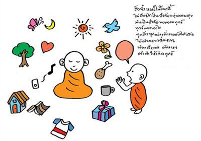 ปัจจัย 4 คือสิ่งที่จำเป็นของชีวิต ปัจจัย 4 คือสิ่งที่จำเป็นของชีวิต