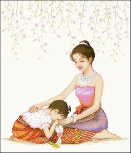 รูปภาพวันแม่แม่ลูกดารา รวมภาพแม่ลูกน่ารักๆ รูปภาพวันแม่แม่ลูกดารา รวมภาพแม่ลูกน่ารักๆ