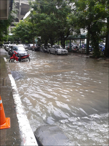 น้ำท่วมกรุงเทพ