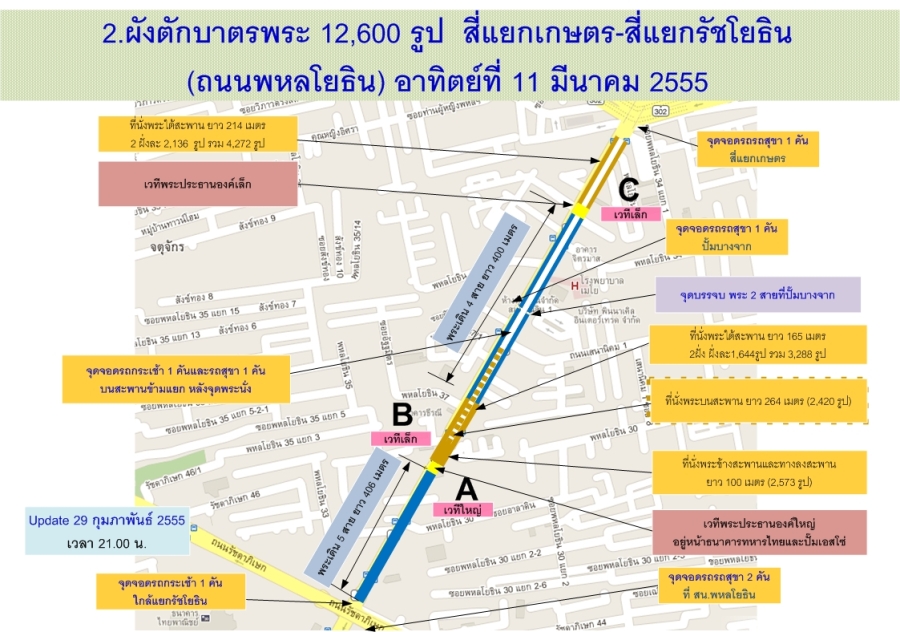 เกษตร-รัชโยธิน