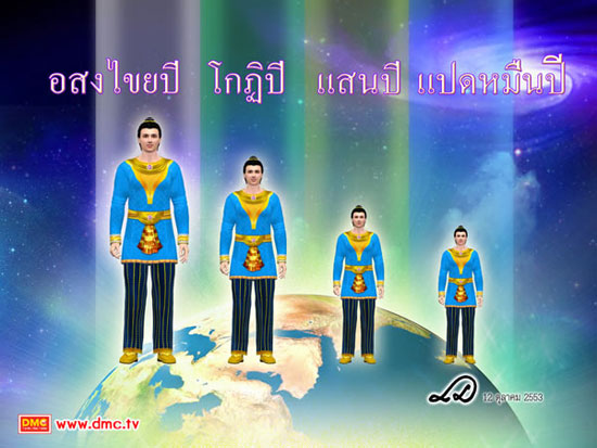 อายุขัยของมนุษย์ อายุขัยของมนุษย์