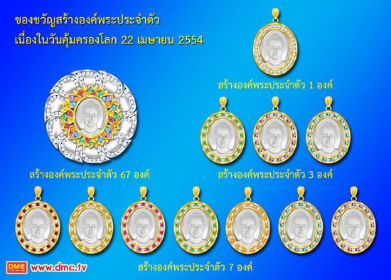 ของขวัญวันคุ้มครองโลก