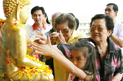 วันสงกรานต์ วันสงกรานต์