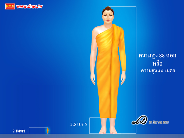 เทียบสัดส่วนของพระศรีอริยเมตไตรย์กับพระมหากัสสปะ