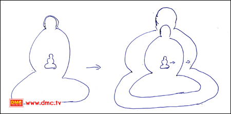 ภาพวาดประสบการ์ภายในของพระณัฐนฤศักดิ์ ขนฺติโก