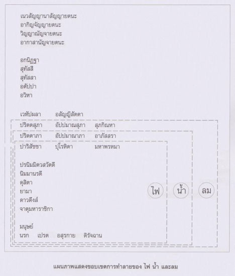 วันโลกแตก 2012