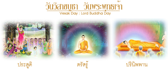 "วันวิสาขบูชา" เป็นวันประสูติ ตรัสรู้ และปรินิพพานของพระสัมมาสัมพุทธเจ้า ซึ่งพ้องตรงกันในวันเดียวกันอย่างน่าอัศจรรย์ "วันวิสาขบูชา" เป็นวันประสูติ ตรัสรู้ และปรินิพพานของพระสัมมาสัมพุทธเจ้า ซึ่งพ้องตรงกันในวันเดียวกันอย่างน่าอัศจรรย์