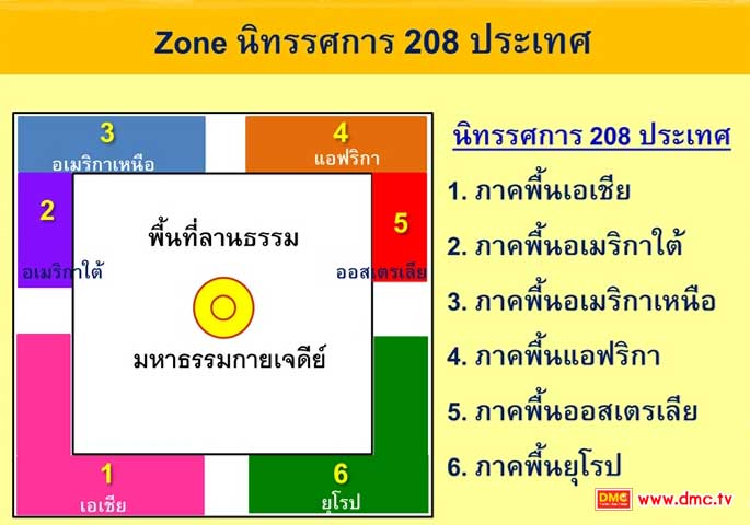 นิทรรศการ V-star Change The World นิทรรศการ V-star Change The World
