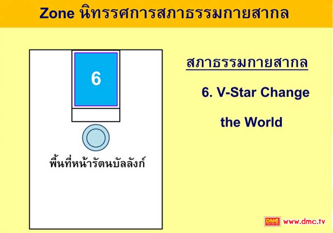 นิทรรศการ V-star Change The World นิทรรศการ V-star Change The World