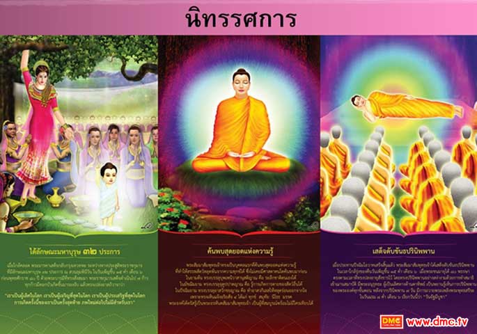 นิทรรศการพุทธประวัติ นิทรรศการพุทธประวัติ