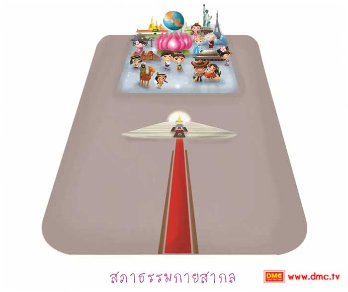 แผนที่จัดนิทรรศการ V-Star สภาธรรมกายสากล แผนที่จัดนิทรรศการ V-Star สภาธรรมกายสากล