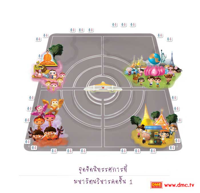 จุดจัดนิทรรศการ <a href=http://www.dmc.tv/pages/scoop/The_Grand_Meditation_Amphitheatre.html title='มหารัตนวิหารคด' target=_blank><font color=#333333>มหารัตนวิหารคด</font></a>ชั้น 1 จุดจัดนิทรรศการ มหารัตนวิหารคดชั้น 1