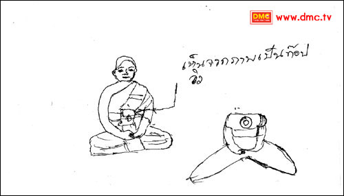 ภาพวาดจากประสบการณ์ภายในของพระธรรมทายาท  โกเมทร์   กตกิจฺโจ