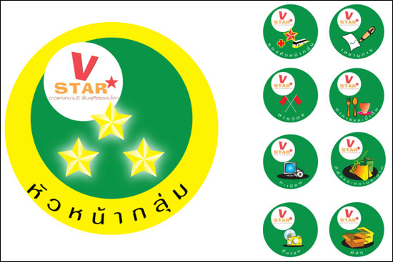 ตัวอย่างสติ๊กเกอร์ แบ่งตามหน้าที่ของสมาชิกกลุ่ม ทั้ง 9 คน