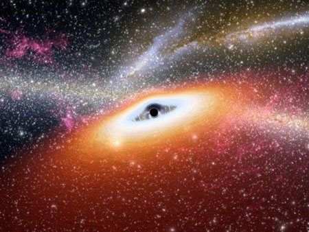 โลกจะแตกเพราะจะมีการเคลื่อนตัวของหลุมดำ (black hole )