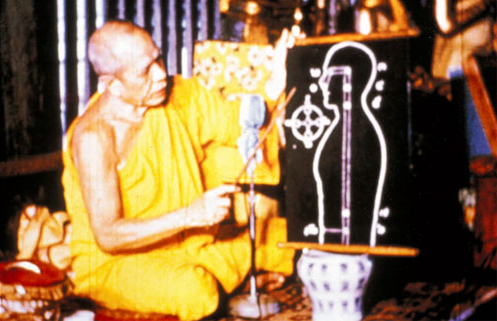 Sodh Candhasaro Bhikku Sodh Candhasaro Bhikku