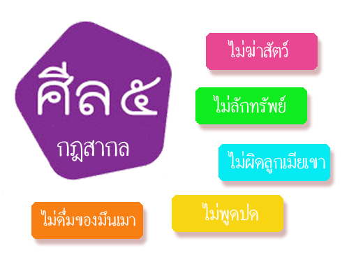 วินาทีบรรลุธรรม(1) :วิธีบรรลุอรหันต์ เพียง10 ขั้น! นิพพานอยู่ไม่ไกล