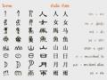 I like Chinese ตอนที่ 10 วิวัฒนาการของตัวหนังสือจีน