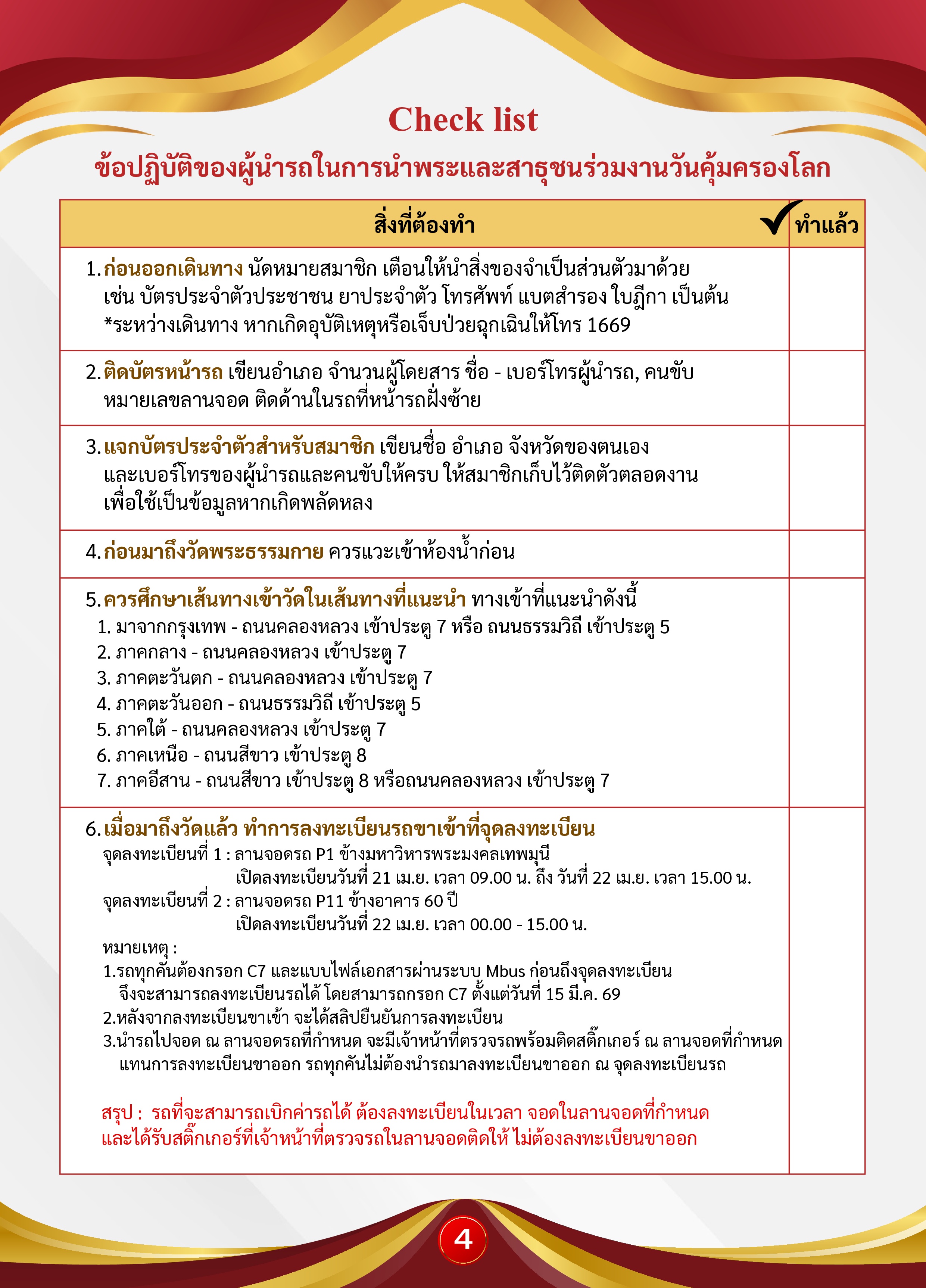 หน้า 4: ข้อปฏิบัติของผู้นำรถ (Check List ข้อ 1–6)