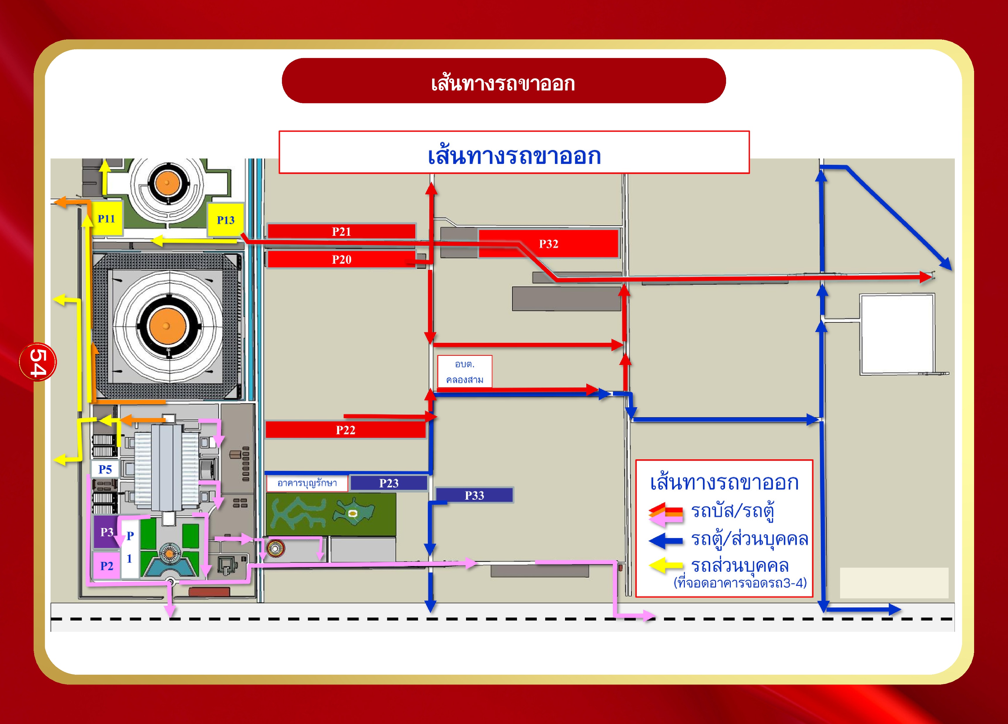 หน้า 54: เส้นทางรถขาออก (รวมหลายลานจอด)