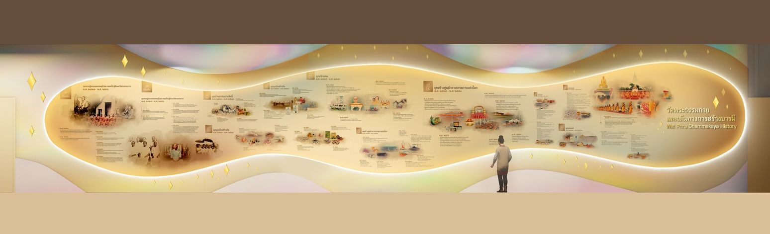 ห้องจัดแสดงที่ 4 ธรรมกายเพื่อสันติภาพโลก image 1