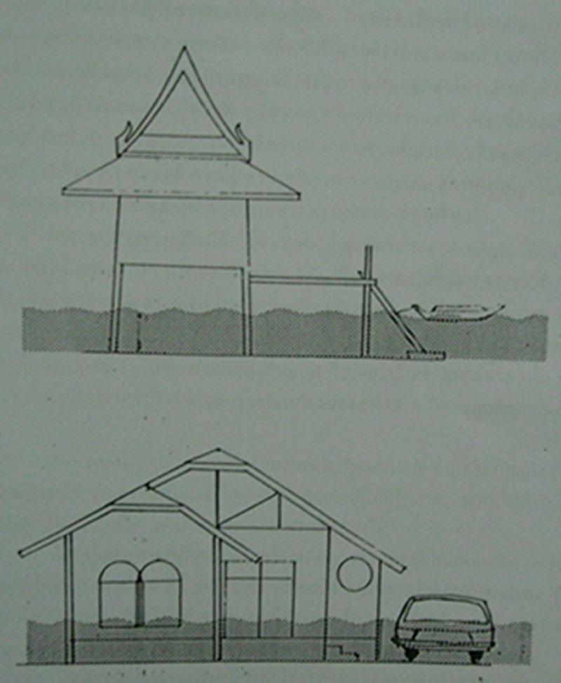 น้ำท่วมบ้าน