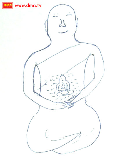 ภาพวาดจากประสบการณ์ภายในของพระธรรมทายาท อาคม ฐิตาคโม ภาพวาดจากประสบการณ์ภายในของพระธรรมทายาท อาคม ฐิตาคโม