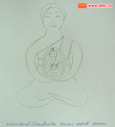 ภาพวาดจากประสบการณ์ภายในของสามเณรสมศักดิ์ สายทอง ภาพวาดจากประสบการณ์ภายในของสามเณรสมศักดิ์ สายทอง