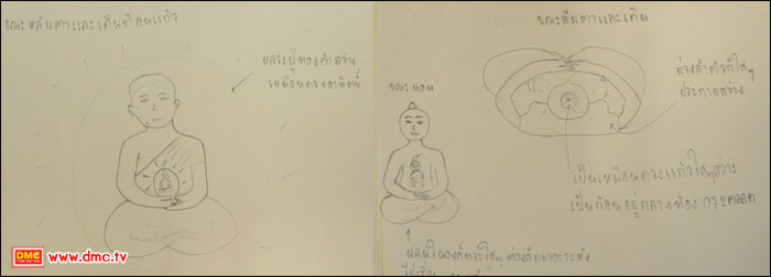 à¸<!-- WP_SPACEHOLDER -->à¸²à¸žà¸§à¸²à¸”à¸ˆà¸²à¸à¸›à¸£à¸°à¸ªà¸šà¸à¸²à¸£à¸“à¹Œà¸<!-- WP_SPACEHOLDER -->à¸²à¸¢à¹ƒà¸™à¸‚à¸­à¸‡ à¸˜à¸—à¸. à¸ˆà¸±à¸™à¸—à¸£à¸²  à¸™à¸²à¸¡à¸•à¸´à¹Šà¸š