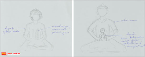 ภาพวาดจากประสบการณ์ภายในของ อุบาสิกาแก้วครู สุทธิวรรณ  อินน้อย