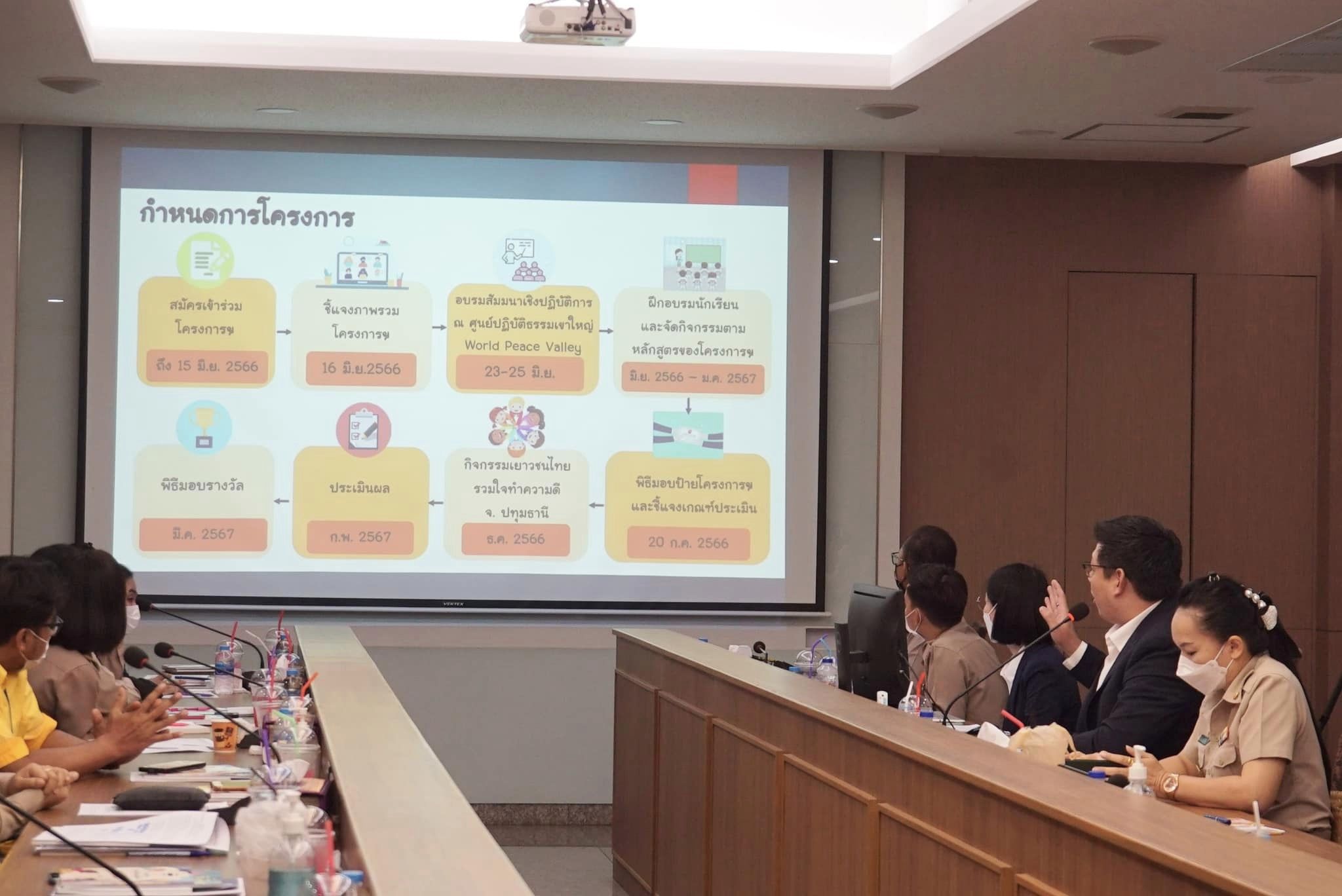 ประชุมปฐมนิเทศโครงการฟื้นฟูศีลธรรมโลก