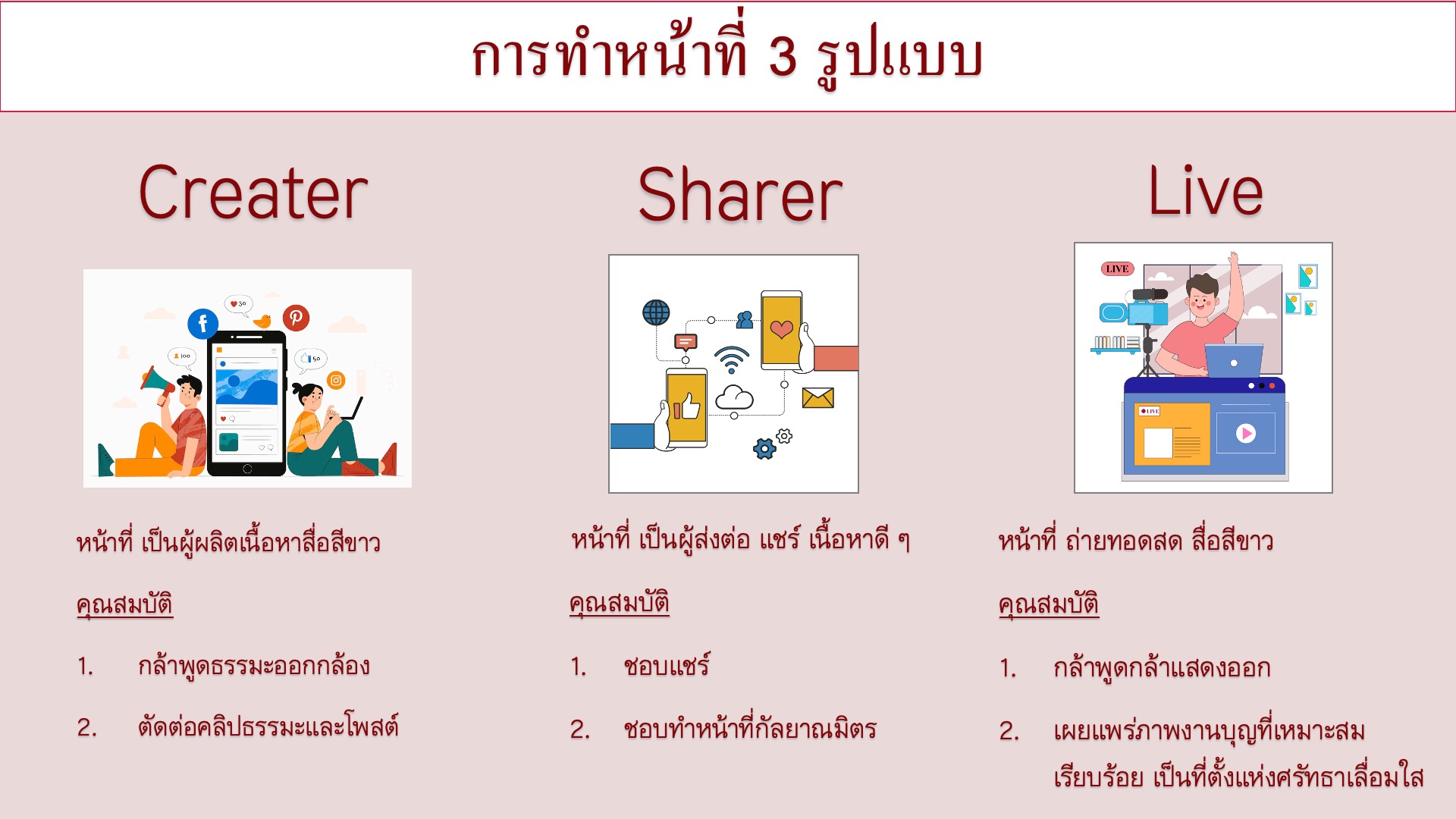 Metaverse ผู้นำแสงสว่างออนไลน์