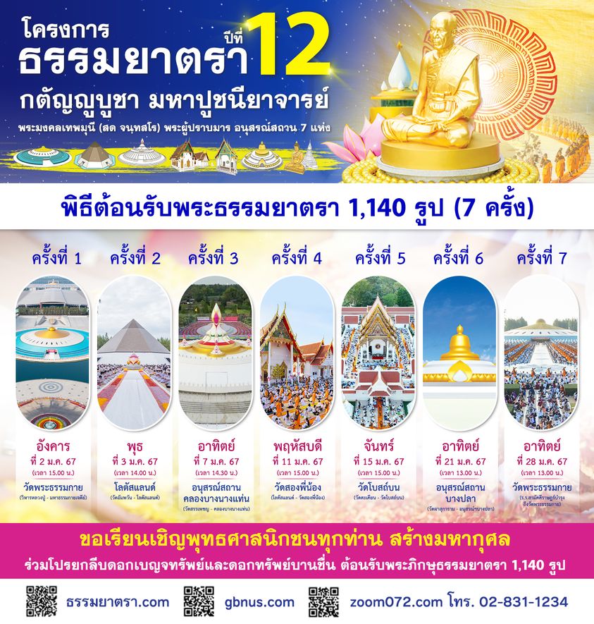 แผนที่ และผังจราจร เส้นทางเดินพระธรรมยาตรา ปีที่ 12