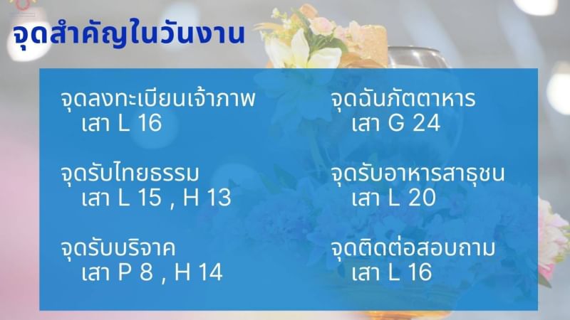 พิธีถวายโคมมาฆประทีป 2567