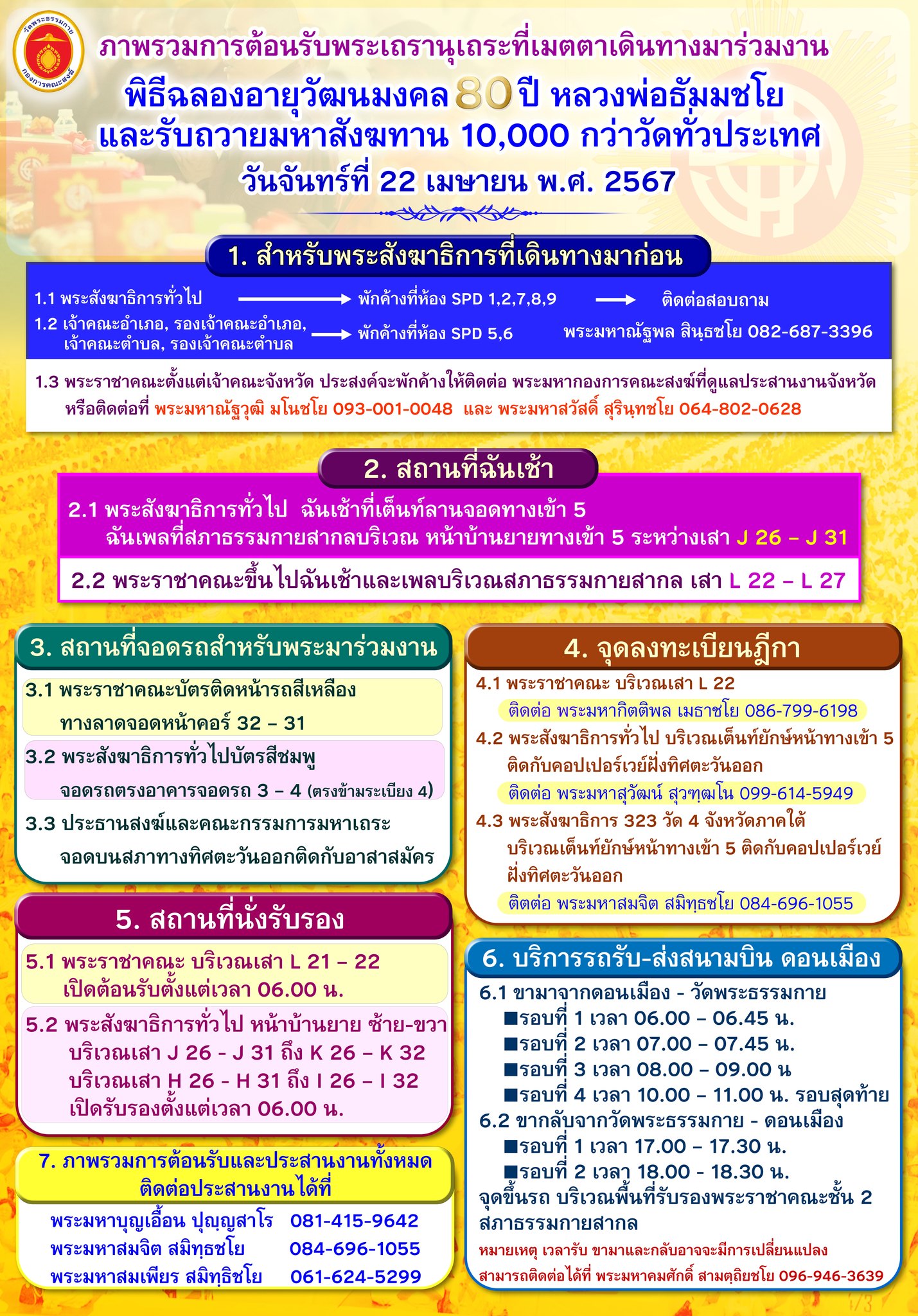การต้อนรับพระเถรานุเถระที่เมตตาเดินทางมาร่วมงาน พิธีฉลองอายุวัฒนมงคล 80 ปี หลวงพ่อธัมมชโย