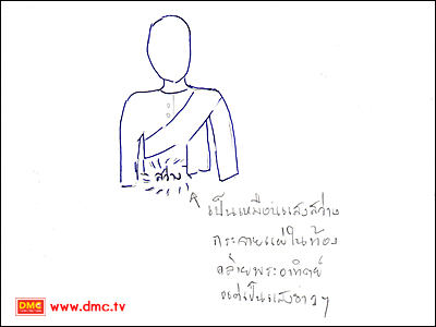 ภาพวาดประสบการณ์ภายในของอุบาสิกาแก้ว สร้อยทิพย์ เตยศรี ภาพวาดประสบการณ์ภายในของอุบาสิกาแก้ว สร้อยทิพย์ เตยศรี