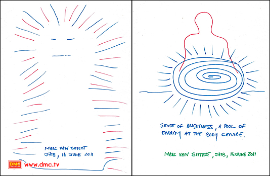 ภาพซ้าย : ความสว่างขยายออกจากร่างกายของคุณมาร์ค ไปทุกทิศทุกทาง ภาพขวา : ศูนย์รวมความสว่างที่ศูนย์ กลางกายของคุณมาร์ค