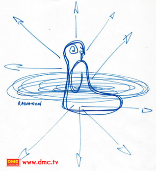 มีพลังงานมหาศาล ขยายออกไปจากศูนย์กลางกาย 