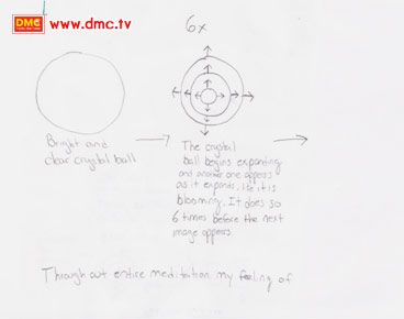 ผมเห็นดวงแก้วกลมใส และดวงก็ขยายออก ผมเห็นดวงแก้วกลมใส และดวงก็ขยายออก