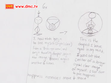 สมาธิทำให้ผมรู้สึกเป็นอันหนึ่งอันเดียวกับกายที่ใสสว่างของผม สมาธิทำให้ผมรู้สึกเป็นอันหนึ่งอันเดียวกับกายที่ใสสว่างของผม