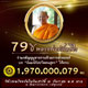 ขอเชิญร่วมสวดธัมมจักกัปปวัตตนสูตร เนื่องในวันครบรอบ 79 ปี หลวงพ่อทัตตชีโว ขอเชิญร่วมสวดธัมมจักกัปปวัตตนสูตร เนื่องในวันครบรอบ 79 ปี หลวงพ่อทัตตชีโว